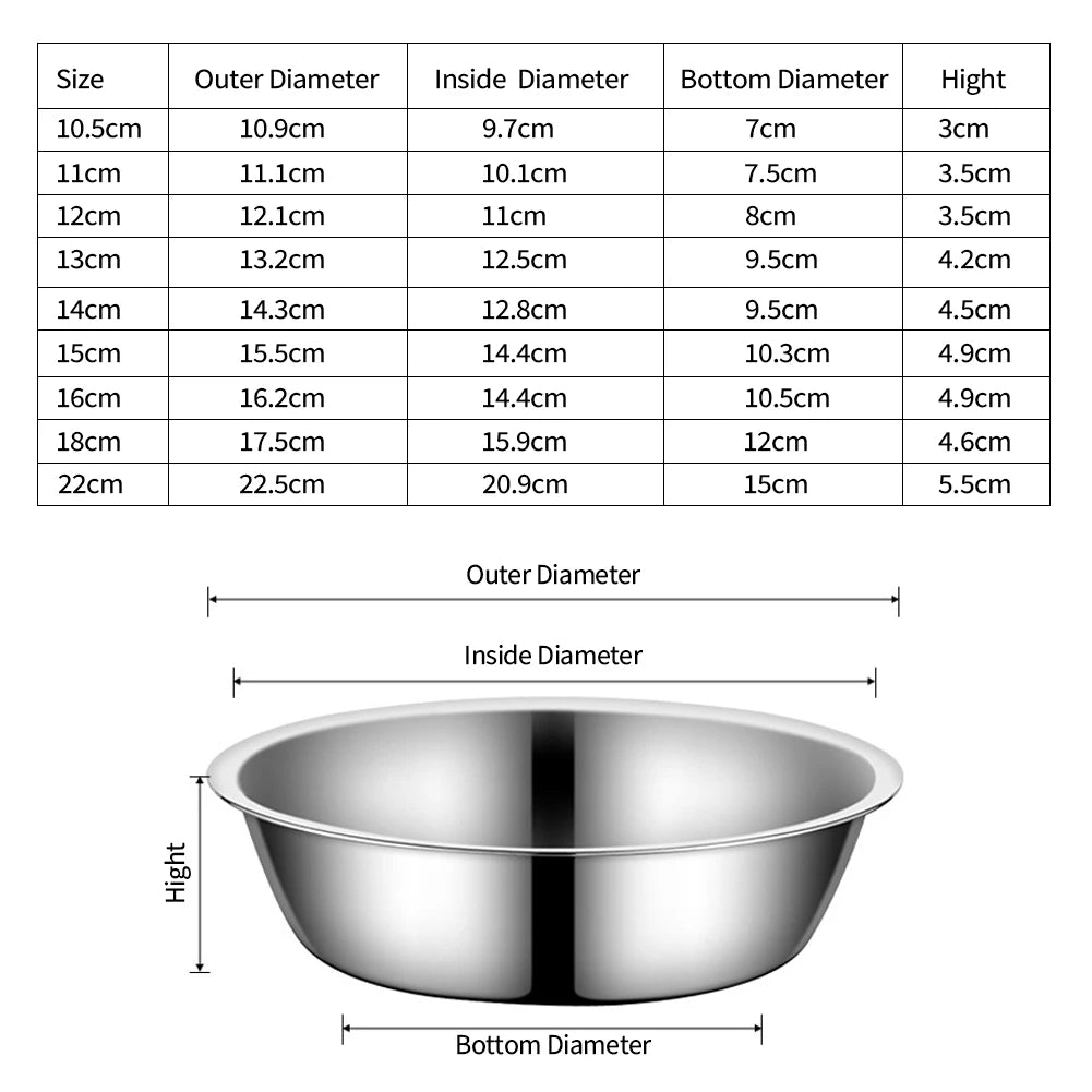 Stainless Steel Dog Bowl