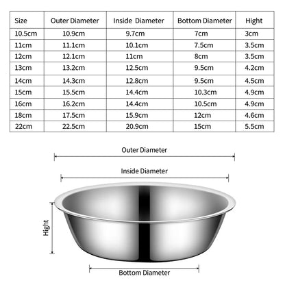 Stainless Steel Dog Bowl